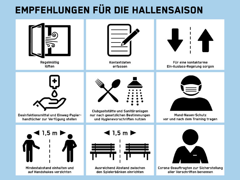 Aktuelle Hinweise Medenspielsaison Winter 20/21